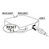 Bramka ZigBee→WiFi Tuya Smart Life