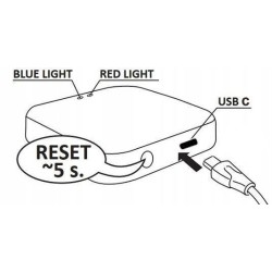 Bramka ZigBee→WiFi Tuya Smart Life