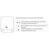 Bramka G3 Bluetooth-WiFi TTLock na kabel