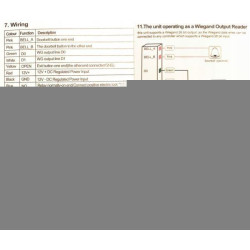 Zamek kodowy ACM208W + 10 breloczków