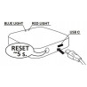 Bramka ZigBee→WiFi Tuya Smart Life