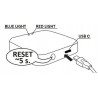Bramka ZigBee→WiFi Tuya Smart Life