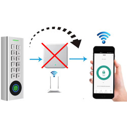 Zamek kodowy SF12 z wbudowana bramką Tlock