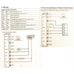 Zamek kodowy ACM208W