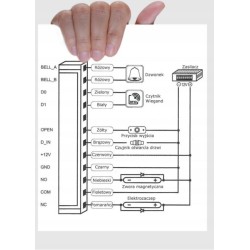 Zamek kodowy ACM208