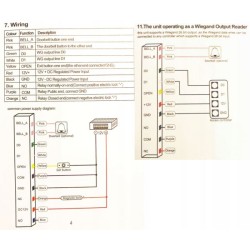 Zamek kodowy ACM208